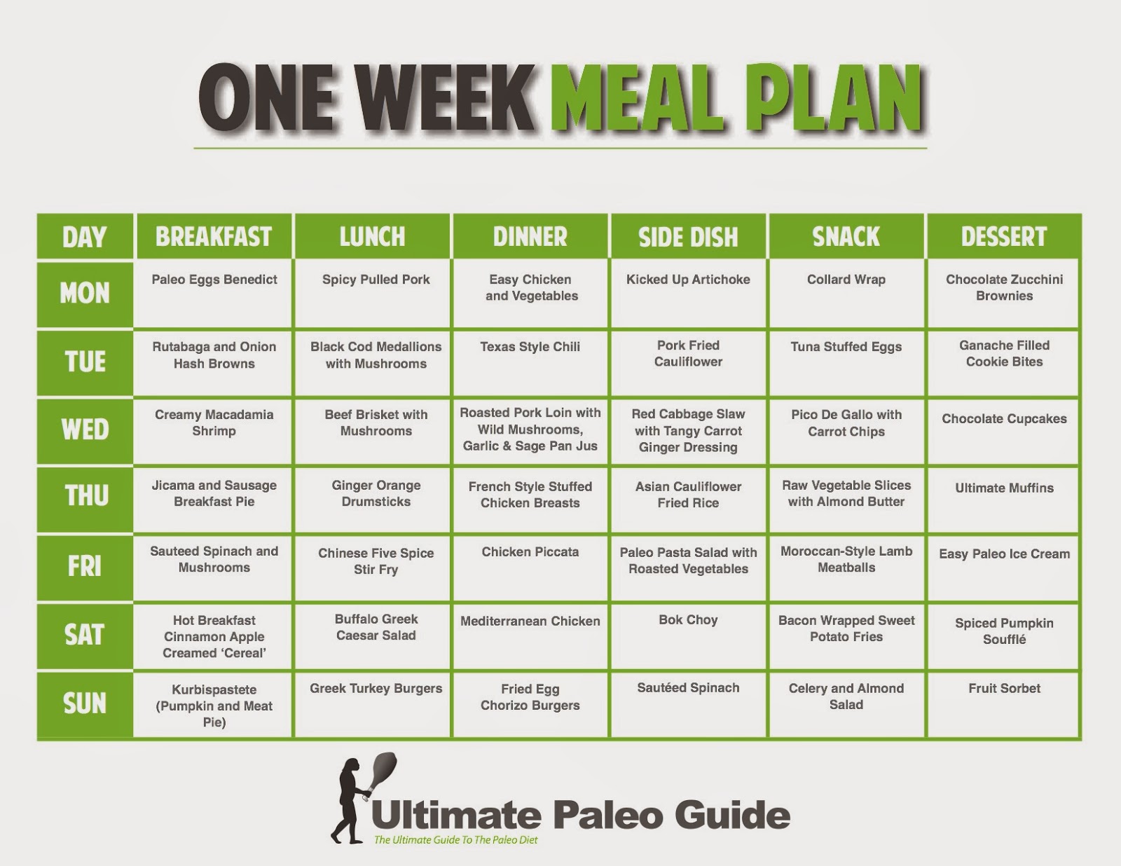 healthy diet meal plan for weight loss 6 week